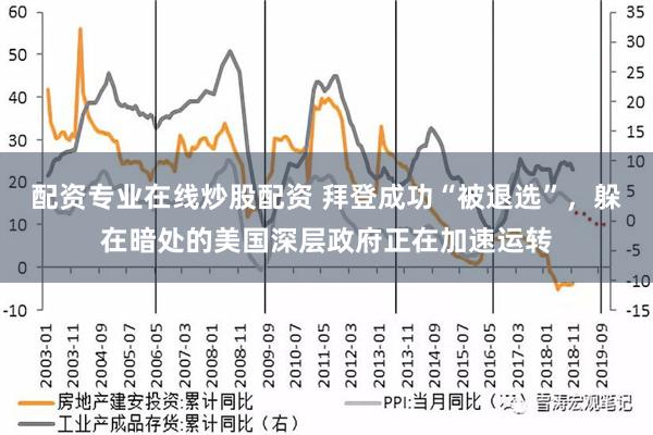 配资专业在线炒股配资 拜登成功“被退选”，躲在暗处的美国深层政府正在加速运转