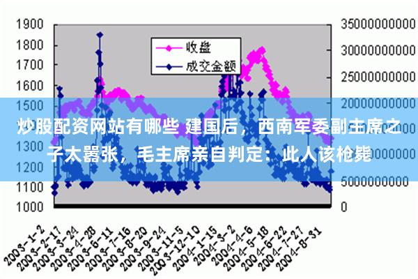   炒股配资网站有哪些 建国后，西南军委副主席之子太嚣张，毛主席亲自判定：此人该枪毙