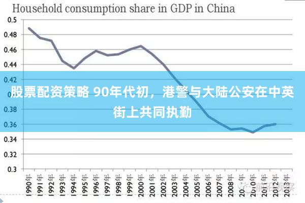 股票配资策略 90年代初，港警与大陆公安在中英街上共同执勤