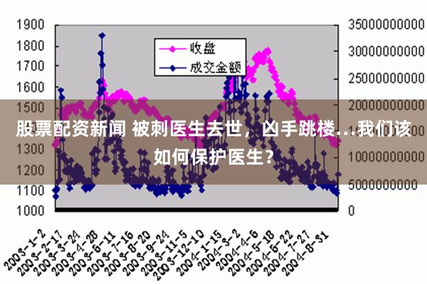   股票配资新闻 被刺医生去世，凶手跳楼…我们该如何保护医生？