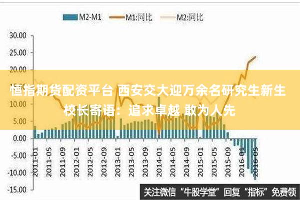 恒指期货配资平台 西安交大迎万余名研究生新生 校长寄语：追求