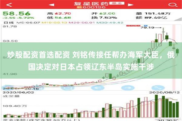 炒股配资首选配资 刘铭传接任帮办海军大臣，俄国决定对日本占领辽东半岛实施干涉