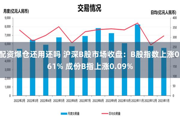 配资爆仓还用还吗 沪深B股市场收盘：B股指数上涨0.61% 成份B指上涨0.09%