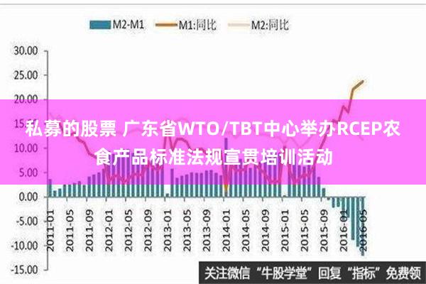 私募的股票 广东省WTO/TBT中心举办RCEP农食产品标准法规宣贯培训活动