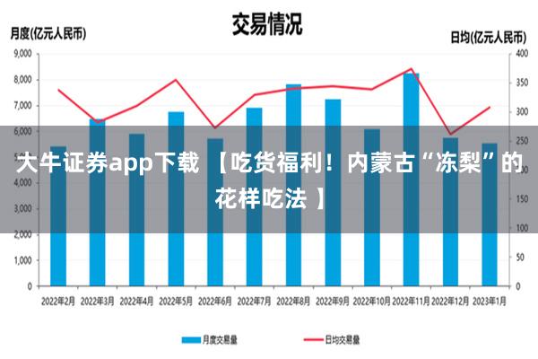 大牛证券app下载 【吃货福利！内蒙古“冻梨”的花样吃法 】