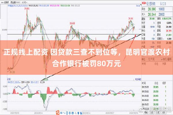 正规线上配资 因贷款三查不到位等，昆明官渡农村合作银行被罚8