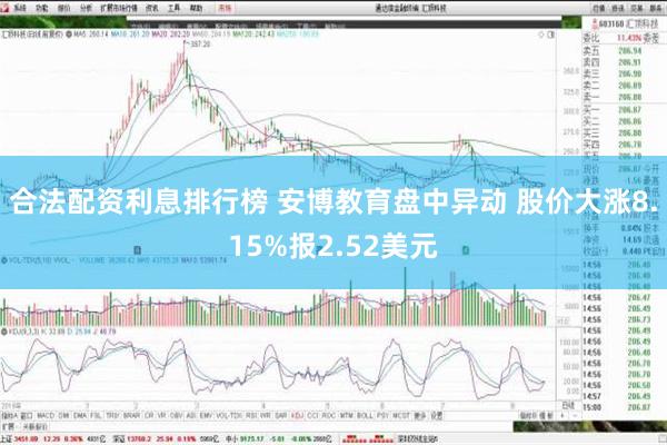 合法配资利息排行榜 安博教育盘中异动 股价大涨8.15%报2.52美元